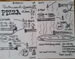 pizza-infographic-sketch-3